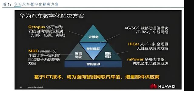 华为智能汽车解决方案官网正式上线，揭晓4月24日新品发布亮点！