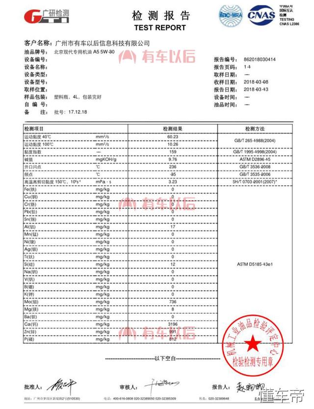 主流原厂机油检测结果：北京现代、奔驰性能参数大跌眼镜！