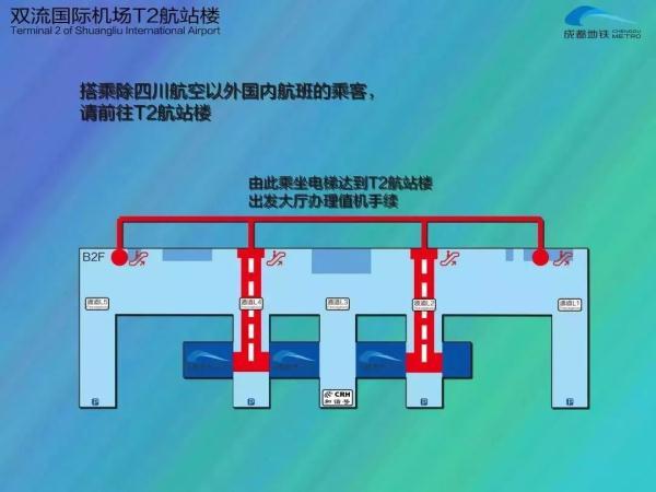 成都坐地铁换乘飞机、火车、汽车最全攻略