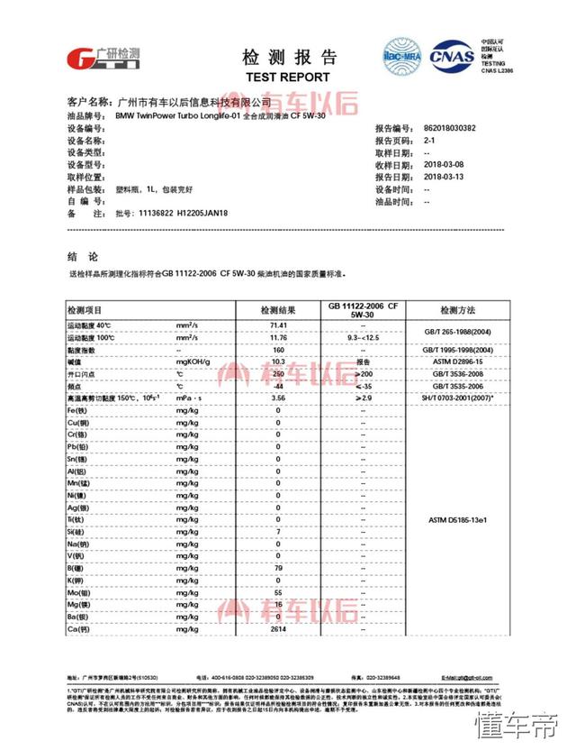 主流原厂机油检测结果：北京现代、奔驰性能参数大跌眼镜！