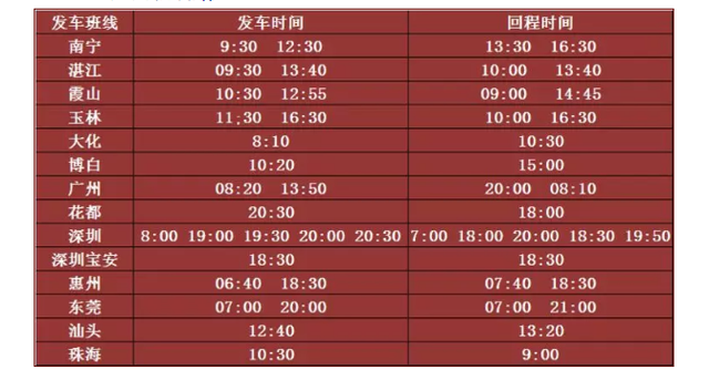 好消息！北海和合浦汽车站发往广东方向的班车2月24日已经复班