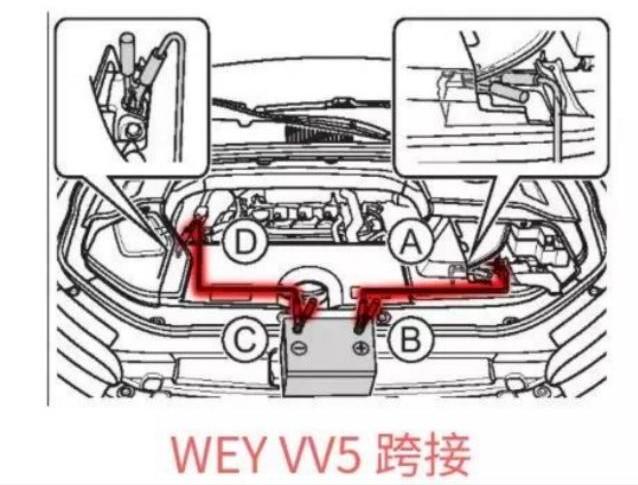 这才是轿车电瓶搭电的正确方法，你们平时都做对了嘛？