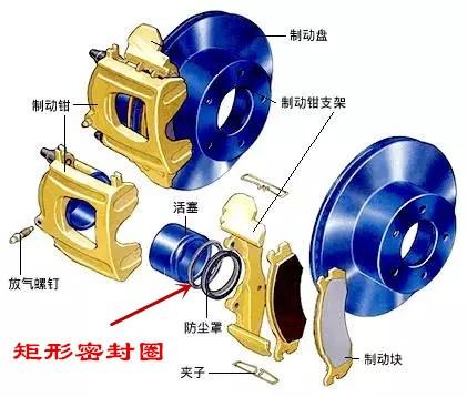 刹车系统不漏油，但是刹车油液面却不断降低是怎么回事？