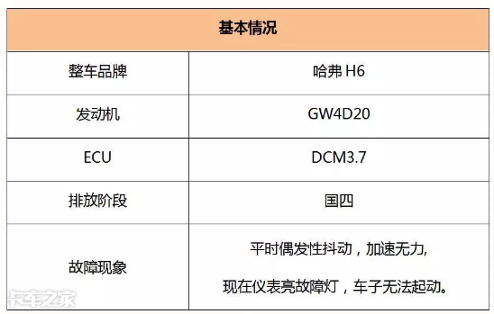 行车抖动又没劲儿，换了3个师傅才修好，这故障到底咋回事？