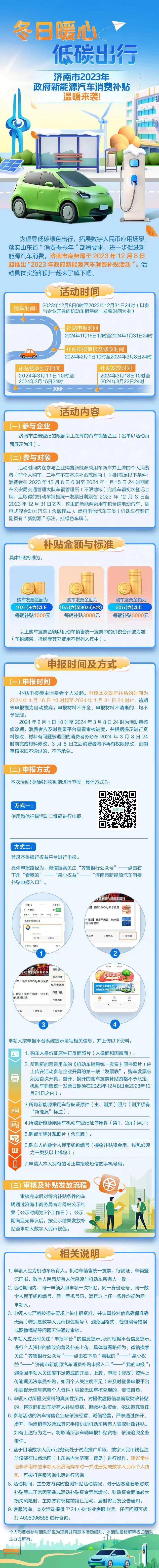 最高5000元！济南新一轮新能源汽车消费补贴12月8日开抢