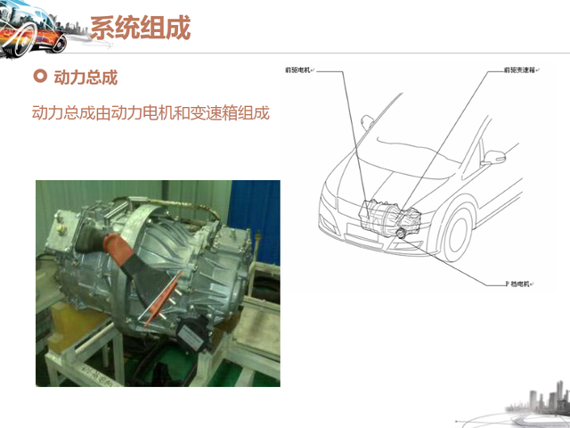 46张图看懂纯电动汽车的结构与工作原理