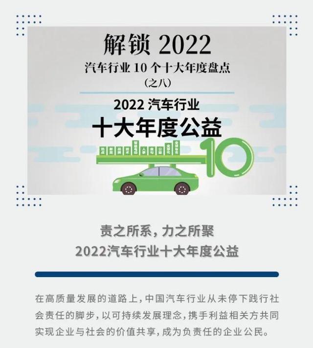 2022汽车行业十大年度公益：责之所系，力之所聚