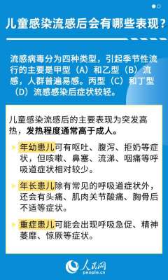 @家长们：了解这些知识 从容应对儿童流感