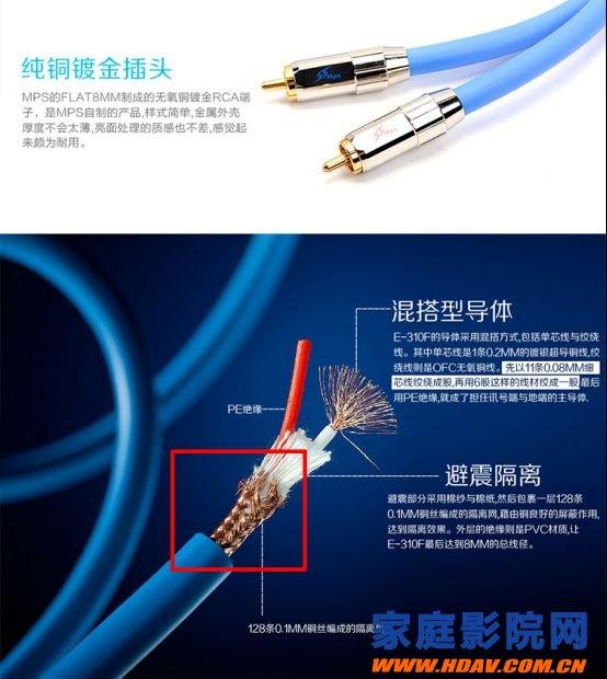 小白不会给家庭影院系统接线？老蜗牛实战教程来了