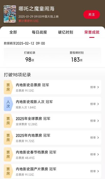 中新网评《哪吒2》出海：文化解释权与话语权的重新洗牌