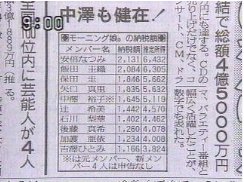 从2.5万人中选出的日本爆红美少女抽烟、自杀、做小三、嫁黑社会！白瞎一手好牌