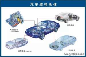 汽车空调原理图(28张高清汽车原理图，看过的汽修人都点赞了)