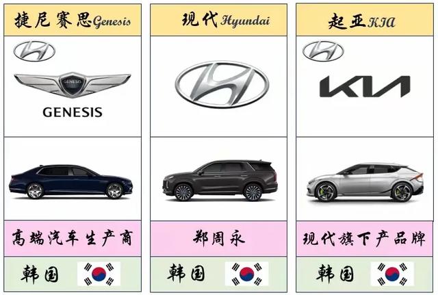 最全、最详细的世界各国车标大盘点（值得收藏）