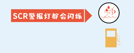 国六-国六，你不知道的尿素警报灯常识