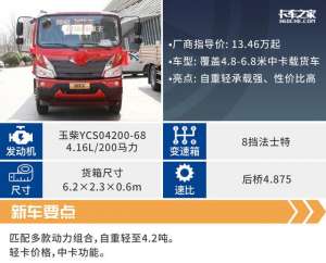 北京福田时代汽车(全网首发中卡又来新车，领航金牛王报价1346万元)