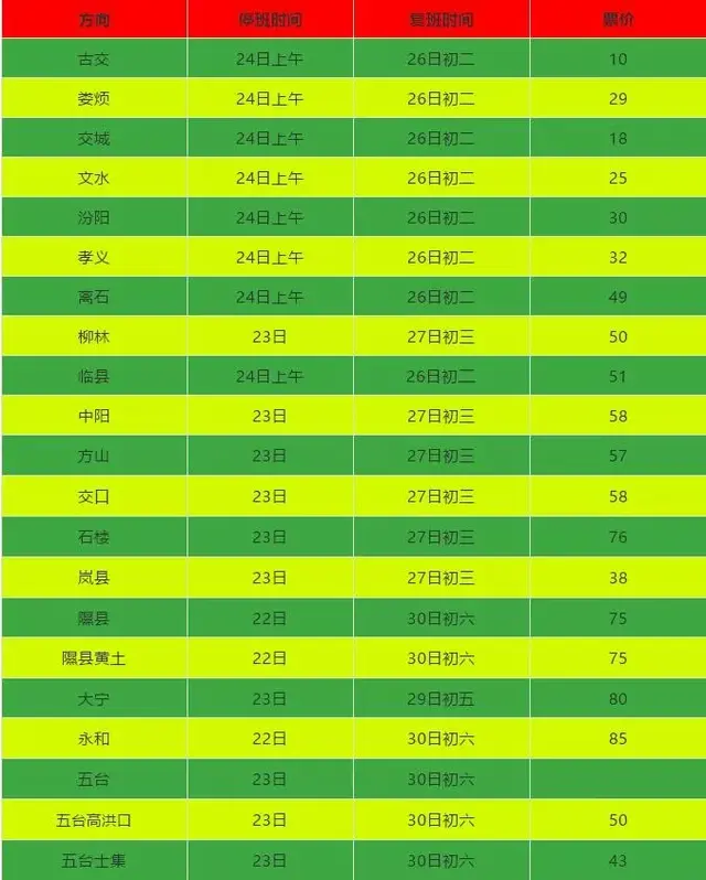 太原汽车站、客运西站、客运东站公布春节班车运行计划