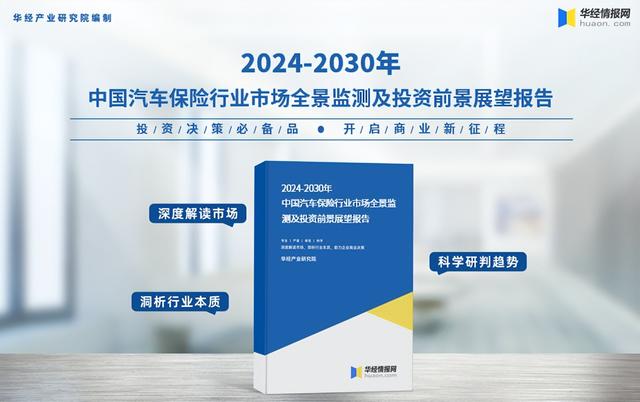 2025年中国汽车保险行业市场规模、保单数量及市场份额