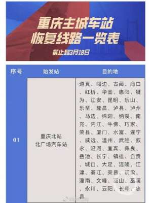 三江汽车票(最新重庆主城汽车站线路表来了 四公里枢纽站、茶园江南枢纽站均已恢复运营)