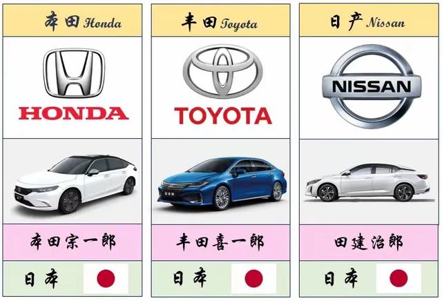 最全、最详细的世界各国车标大盘点（值得收藏）