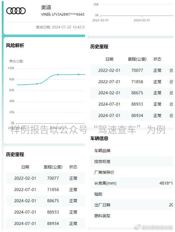 汽车行驶公里数在哪里查看