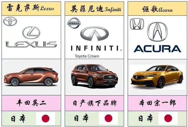 最全、最详细的世界各国车标大盘点（值得收藏）