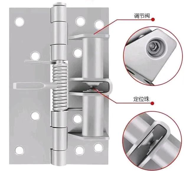 90度定位、自动关门弹簧合页怎么安装在门上？