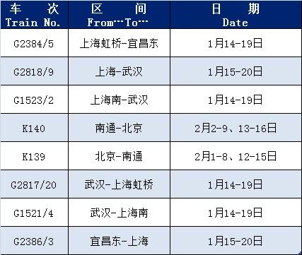 火速售罄！高峰期来了！杭州出发增开、增开！