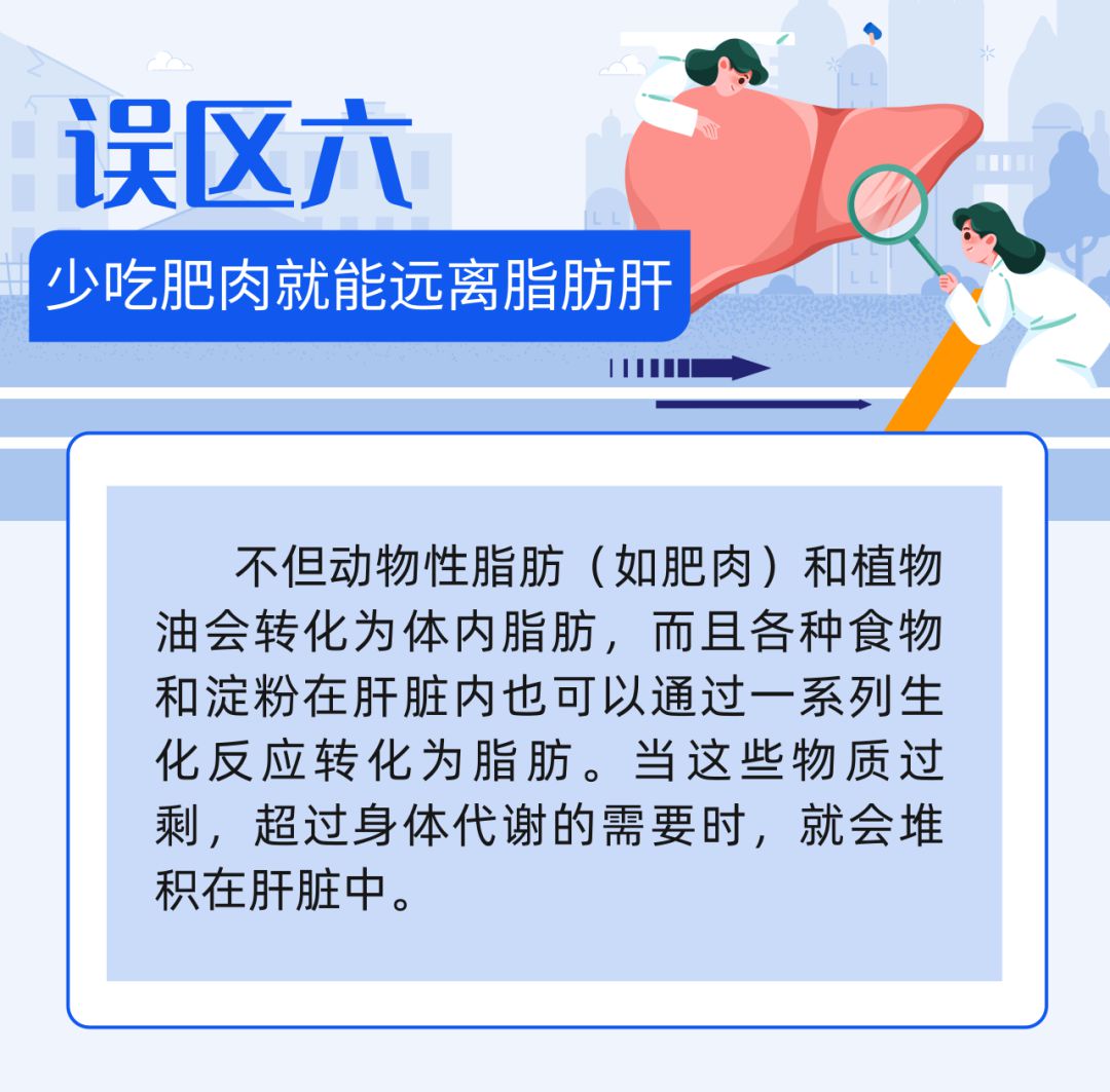 脂肪肝会进展成肝硬化吗？有必要了解8个关于脂肪肝的认识误区 - 科普时间