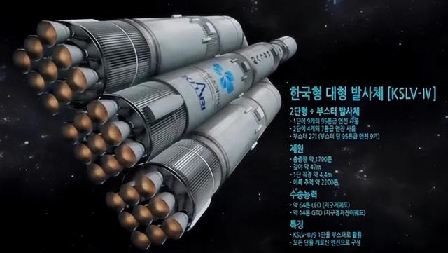 心比天高！15年发射仅3次成功，韩国：建宇宙航空厅，8年后登月