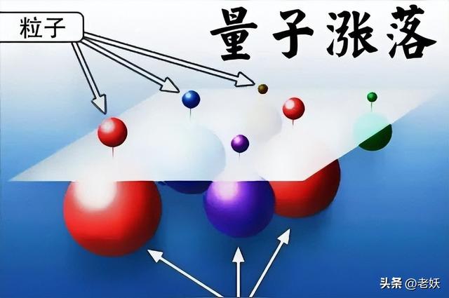 电子与光子能量交换的奇妙世界