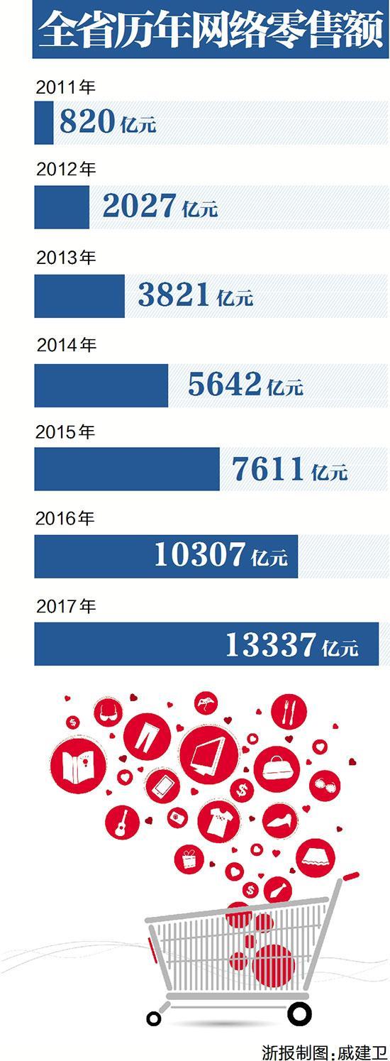 我的家国记事本丨李淑君：从乘风到御风