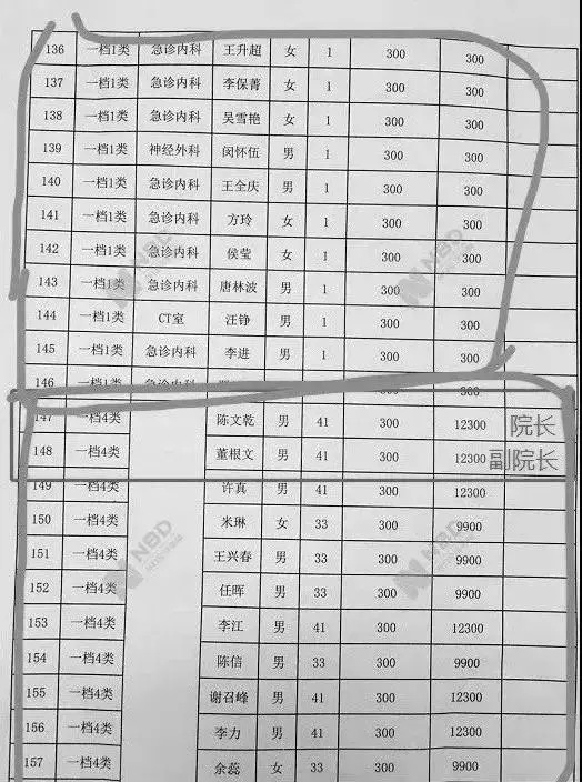 人民日报罕见发声，力挺张文宏：你们欺负老实人没完了？