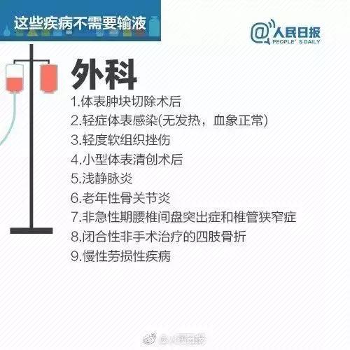 多地门诊输液被叫停，这些病种根本无需输液……