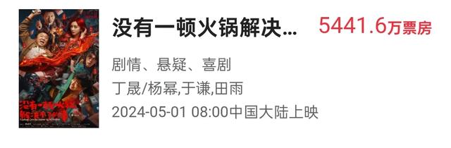 预售破1.5亿，只是个开始！24岁的易烊千玺，要掀起一波新高潮了