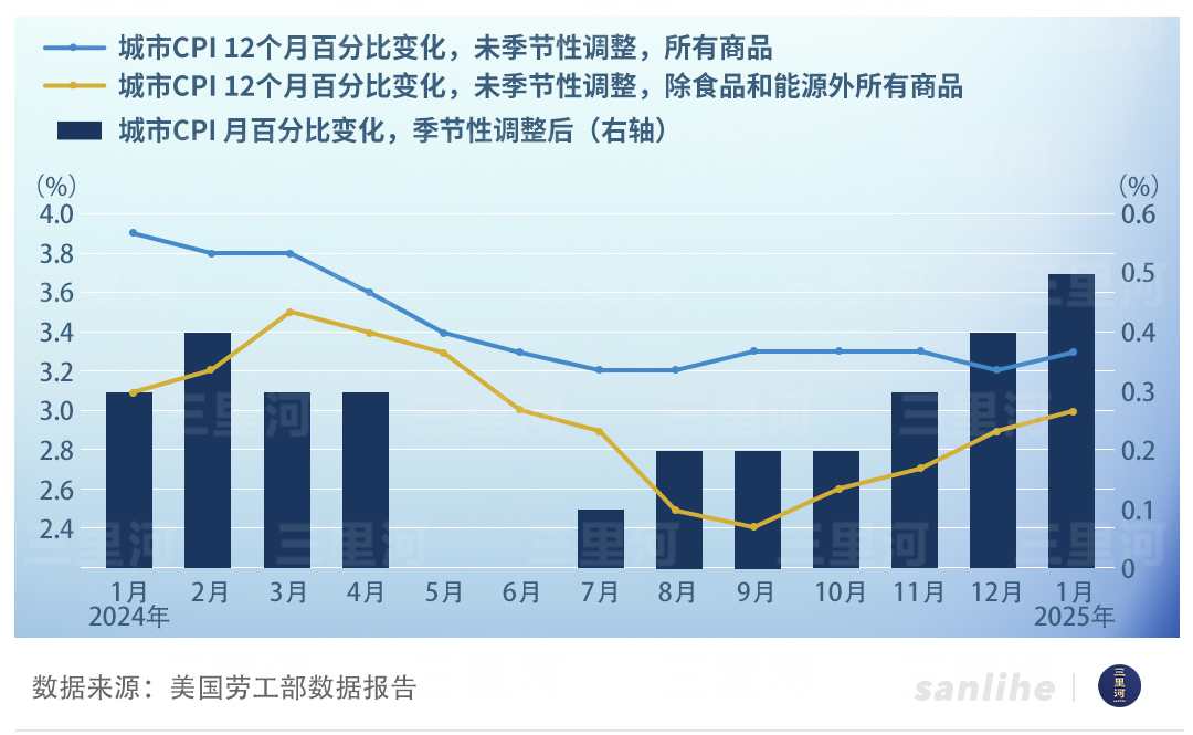 无声的反击，美国人为何流行起了“不购物”？