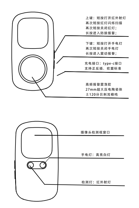 细思极恐！酒店房间里可能有双“眼睛”正在看着你……