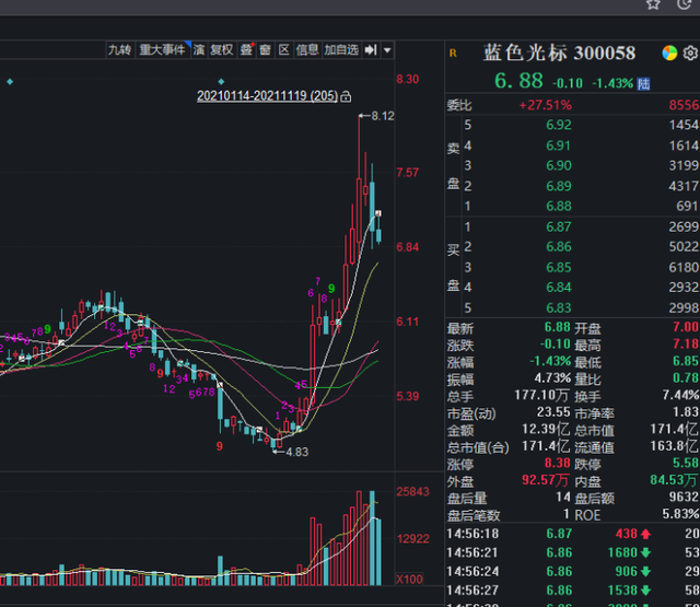 虚拟直播间里，AI主播与粉丝24小时互动，你知道吗，它们都是达摩院科学家打造的